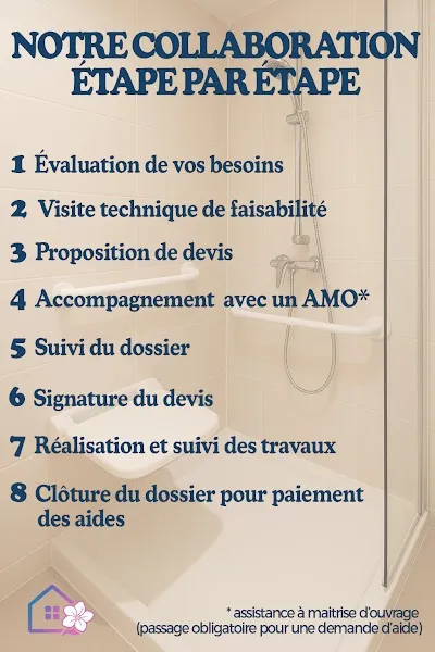 MA MAISON ADAPTÉE - KARINE LESOMPTIER