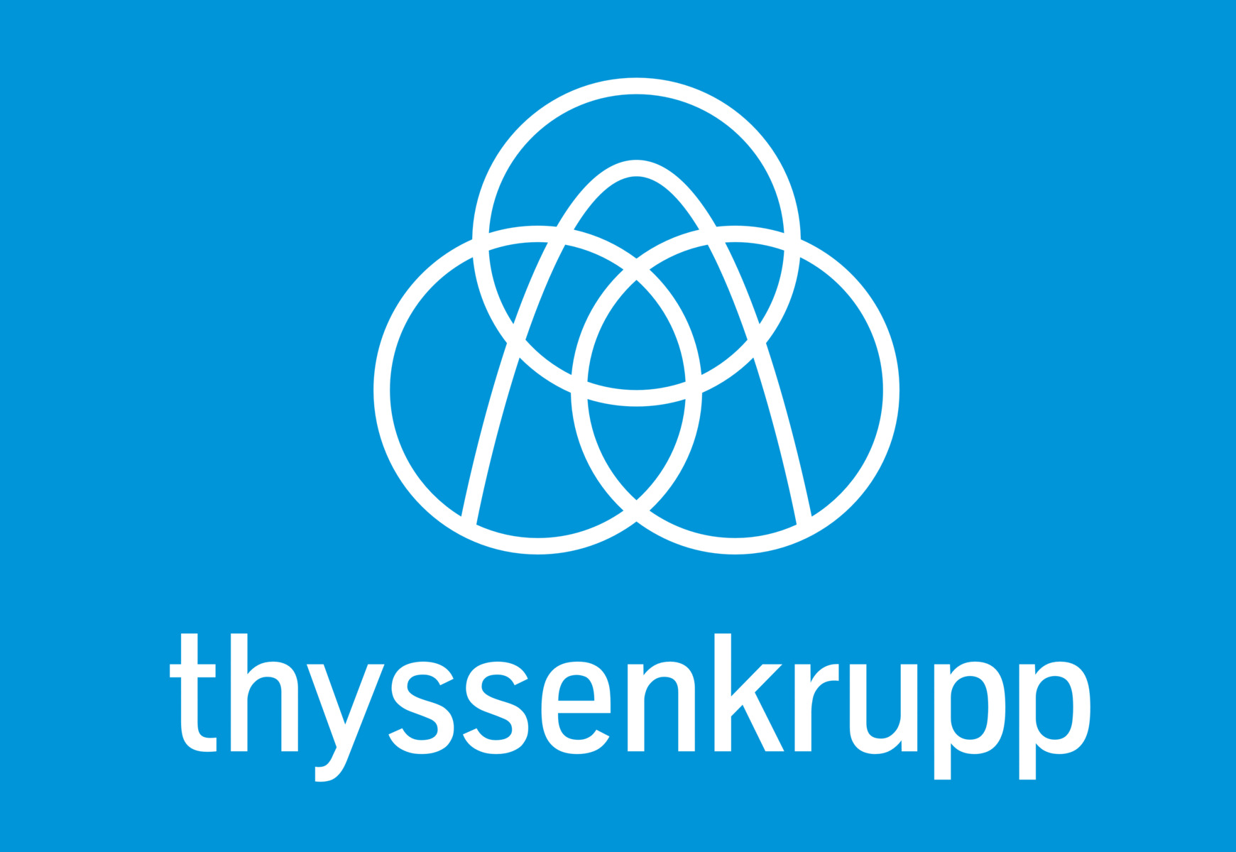 Quels sont les monte-escaliers de Thyssenkrupp ?